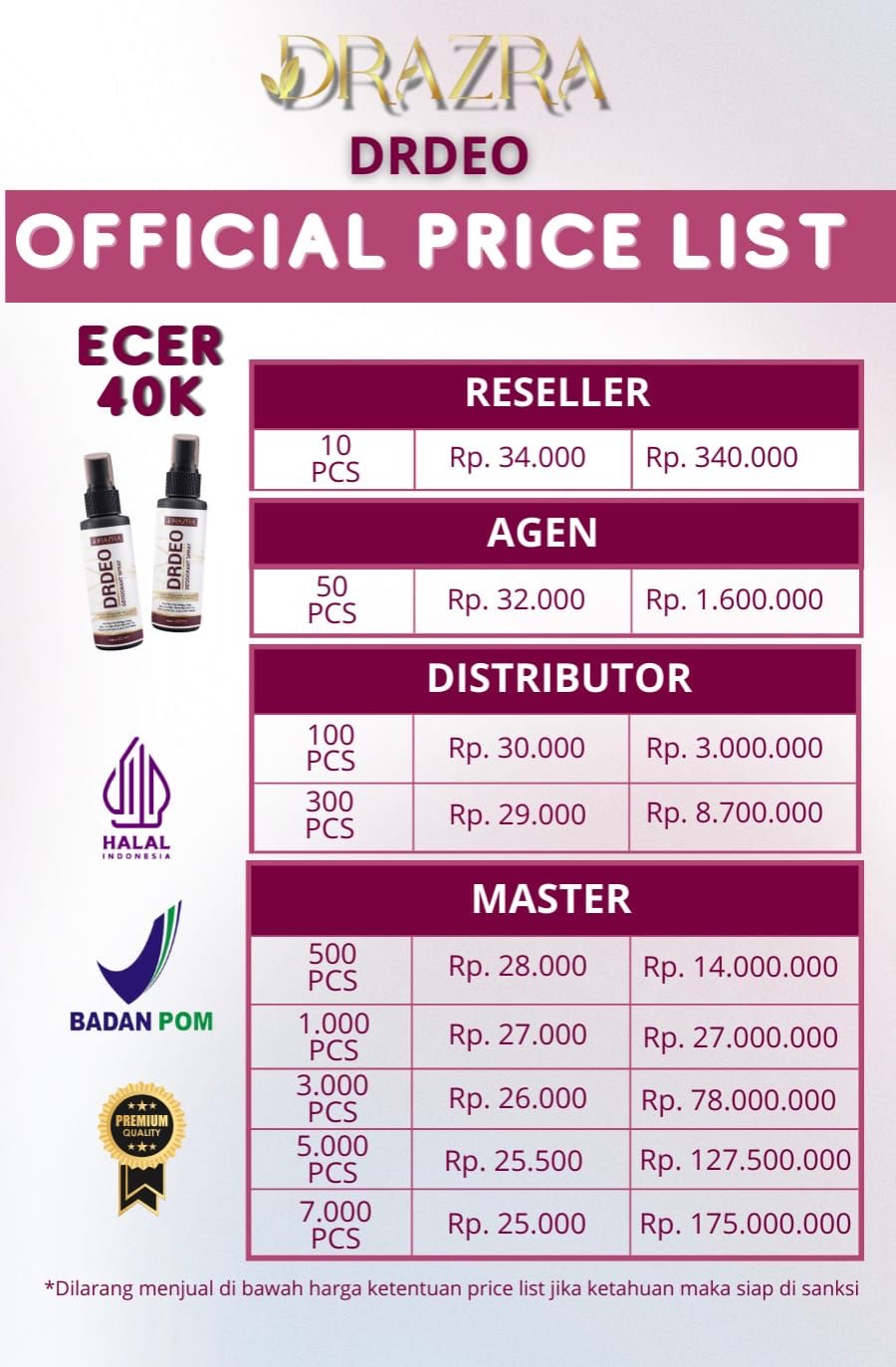 Dokumentasi Sahrini Store