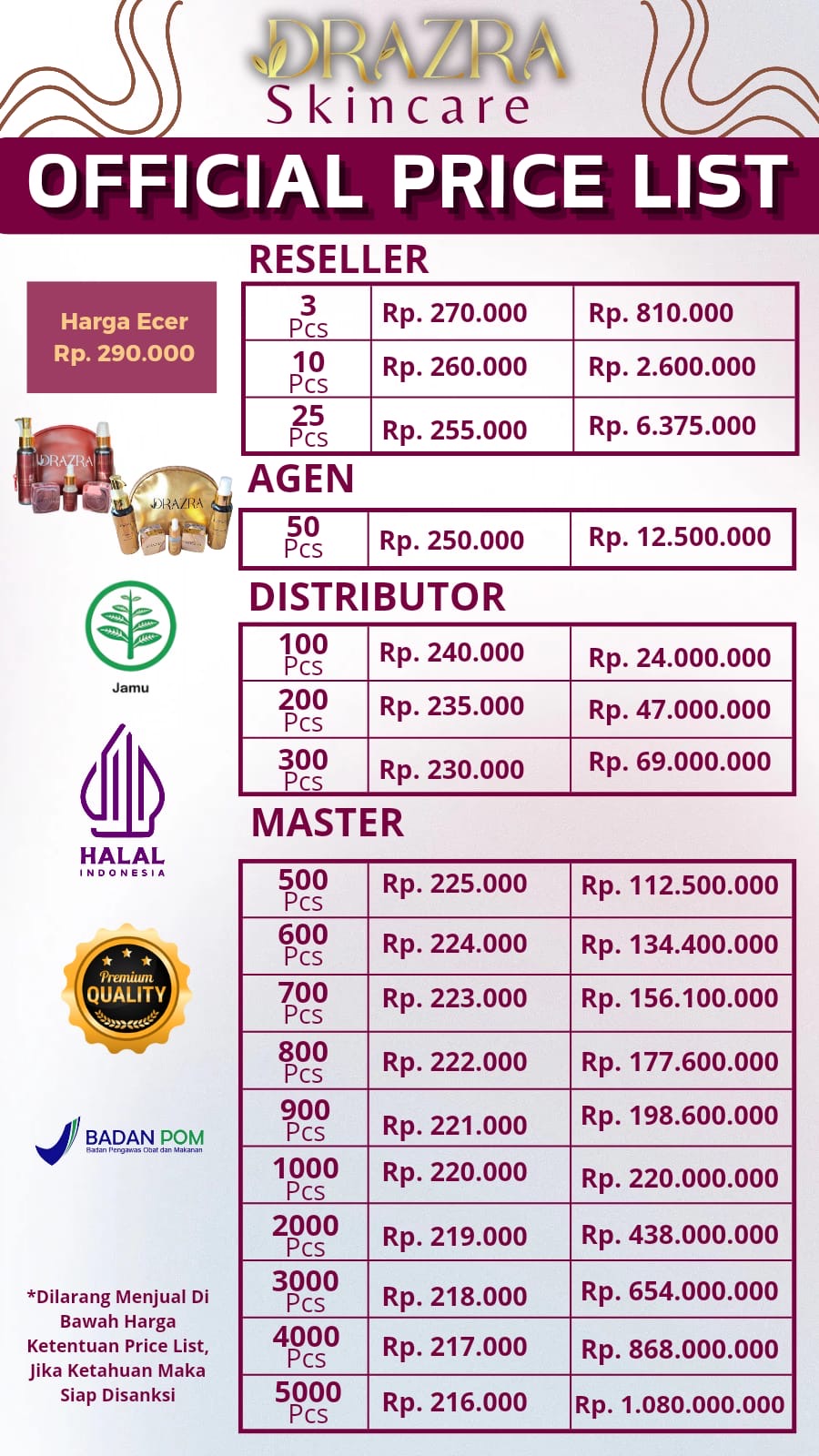 Dokumentasi Sahrini Store
