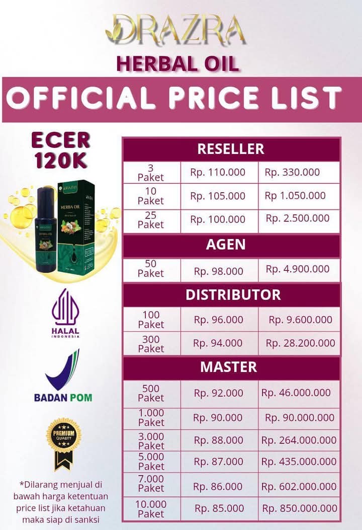 Dokumentasi Sahrini Store