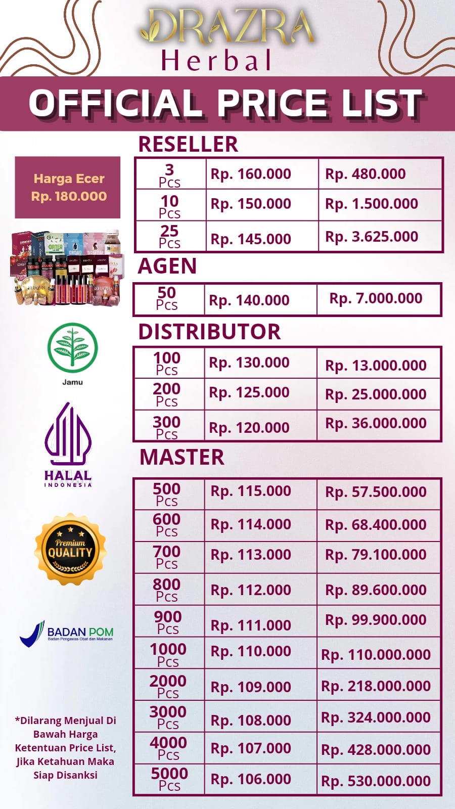 Dokumentasi Sahrini Store