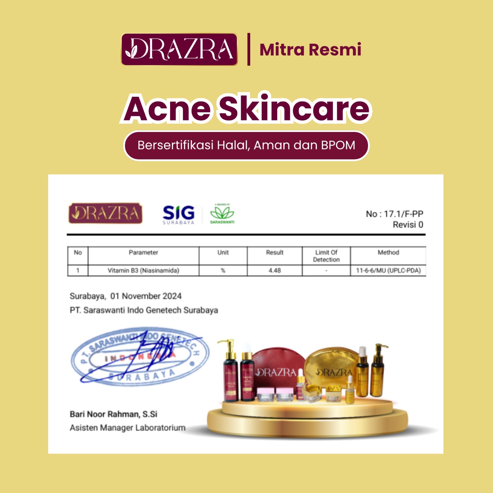 Hasil uji Acne Skincare untuk Vitamin B3 Niacinamide